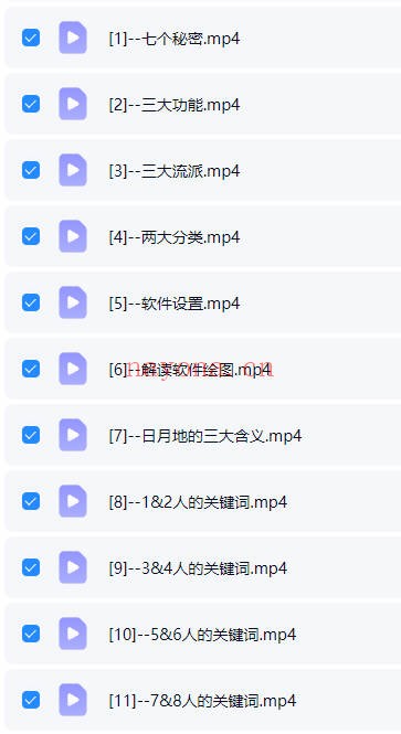 黄小鞋初识你的人生综合本命占星33集视频 占星教程