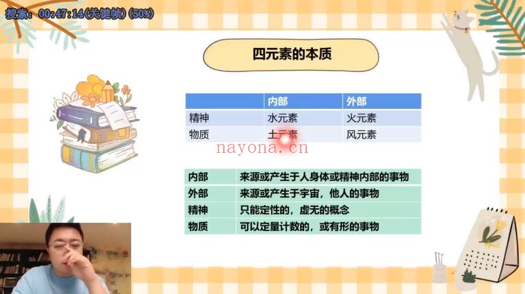 黄小鞋初识你的人生综合本命占星33集视频 占星教程