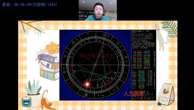 黄小鞋初识你的人生综合本命占星33集视频 占星教程