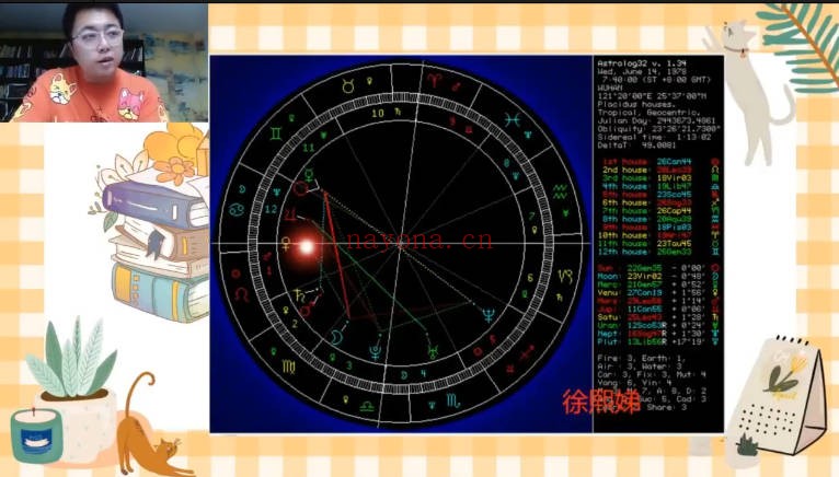 黄小鞋初识你的人生综合本命占星33集视频 占星教程