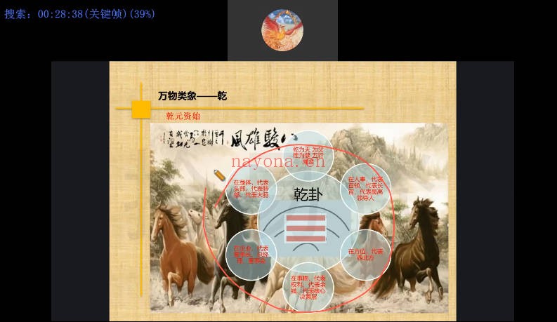 拾易谈2025梅花班8集视频 梅花易数