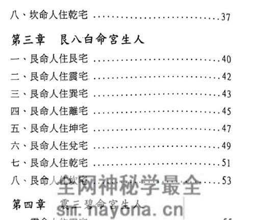 G1760风水气场化解法 潘长军PDF电子书 142p