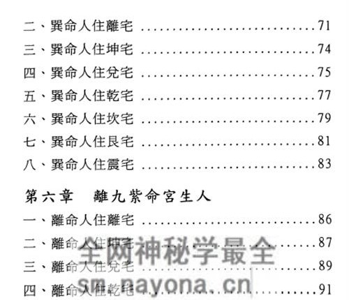 G1760风水气场化解法 潘长军PDF电子书 142p