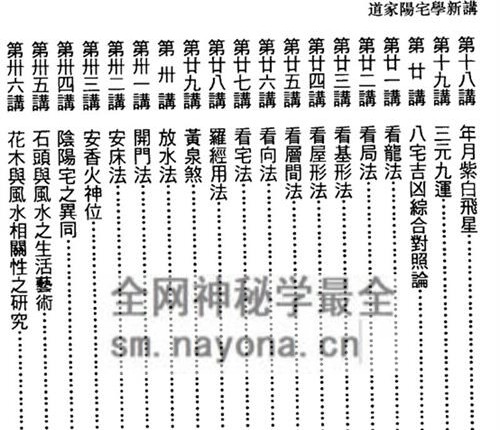 G1757林俊宽《道家阳宅学新讲》276页双页版