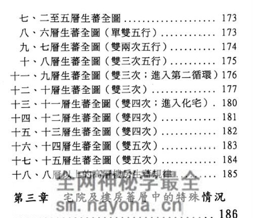 G1759家居风水布置学 潘长军PDF电子书 266页