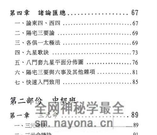 G1759家居风水布置学 潘长军PDF电子书 266页