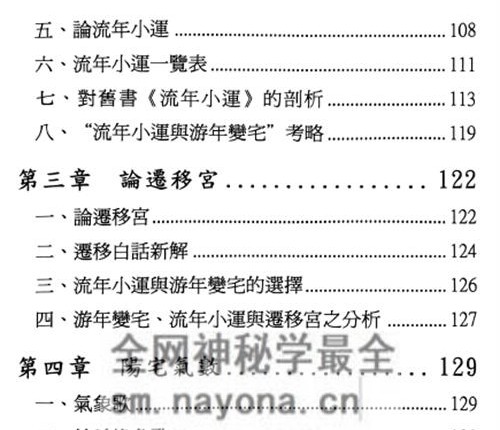 G1759家居风水布置学 潘长军PDF电子书 266页
