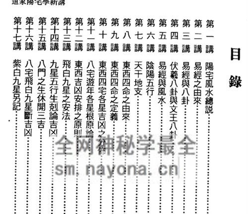 G1757林俊宽《道家阳宅学新讲》276页双页版