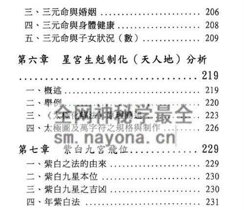 G1759家居风水布置学 潘长军PDF电子书 266页