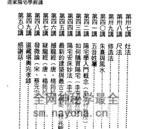 G1757林俊宽《道家阳宅学新讲》276页双页版