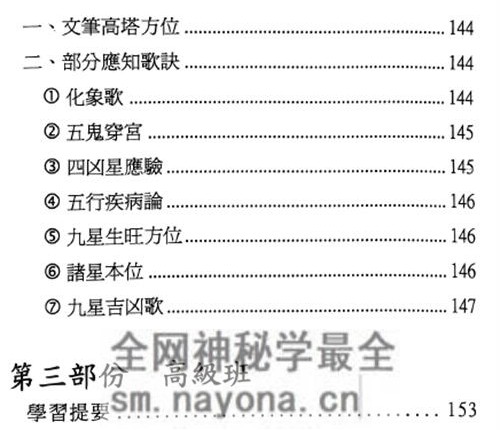 G1759家居风水布置学 潘长军PDF电子书 266页