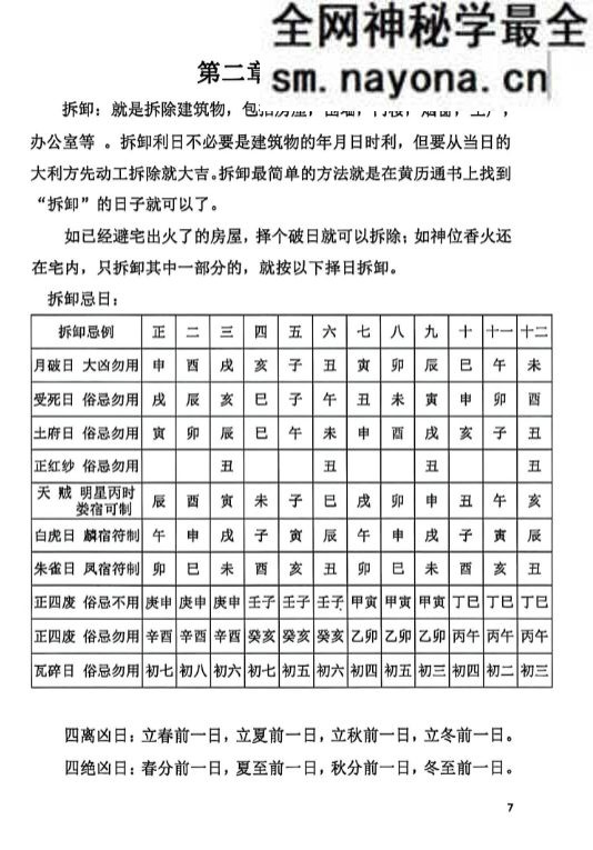 阴阳宅择日一本通-217页