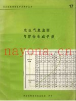 农业气象监测与作物收成予报