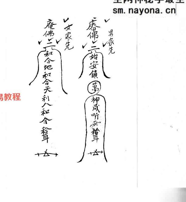广东惠阳多祝乡《六壬风火院三十三天铁板神教》4本pdf