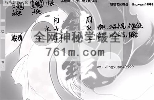A2445镜玹 四柱文化基础精研班：作用关系与判断格局的独家秘笈视频14集