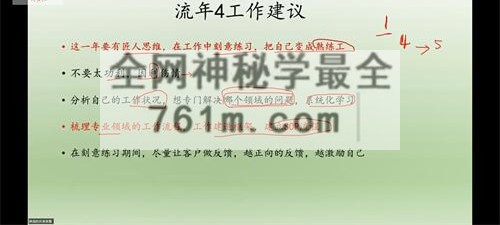 A2446姝阅 2026事业流年+细分流年视频12集+录音1集