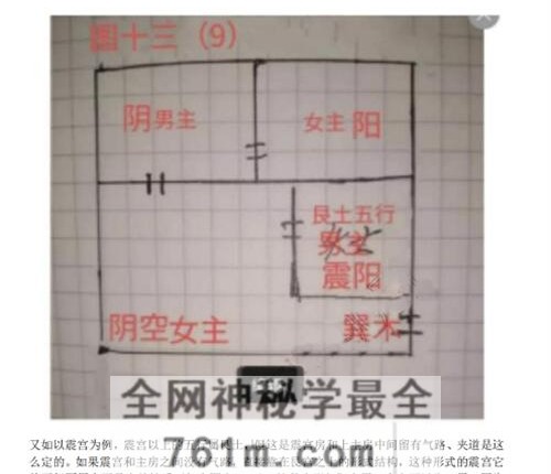 G1762李云奇一宅断《实战案例精华、河洛易宅菁华录》PDF电子书339页