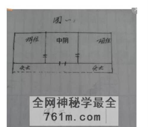 G1762李云奇一宅断《实战案例精华、河洛易宅菁华录》PDF电子书339页