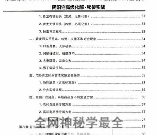 G1758刘玉庚《阴阳宅高级化解秘传实战》现代PDF电子书 130页