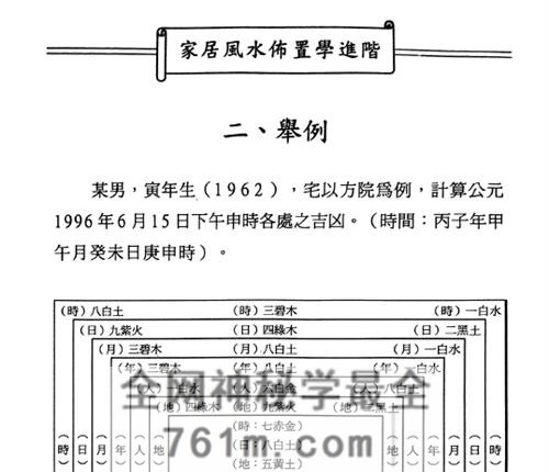 G1761家居风水布置学进阶 潘长军PDF电子书 192页