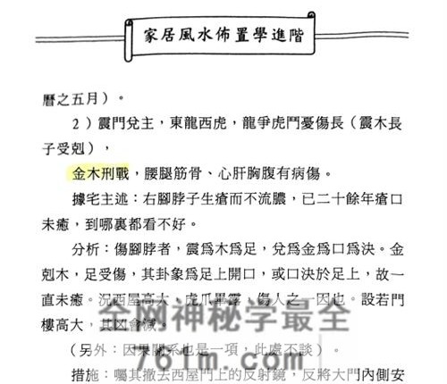 G1761家居风水布置学进阶 潘长军PDF电子书 192页