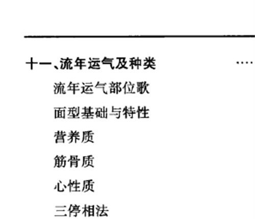 C402吕明山《易学 观面相》PDF电子书273页