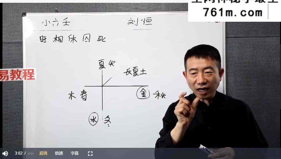 刘恒最新小六壬 视频36集