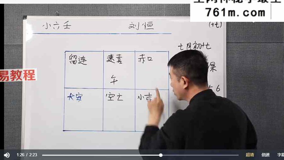 刘恒最新小六壬 视频36集
