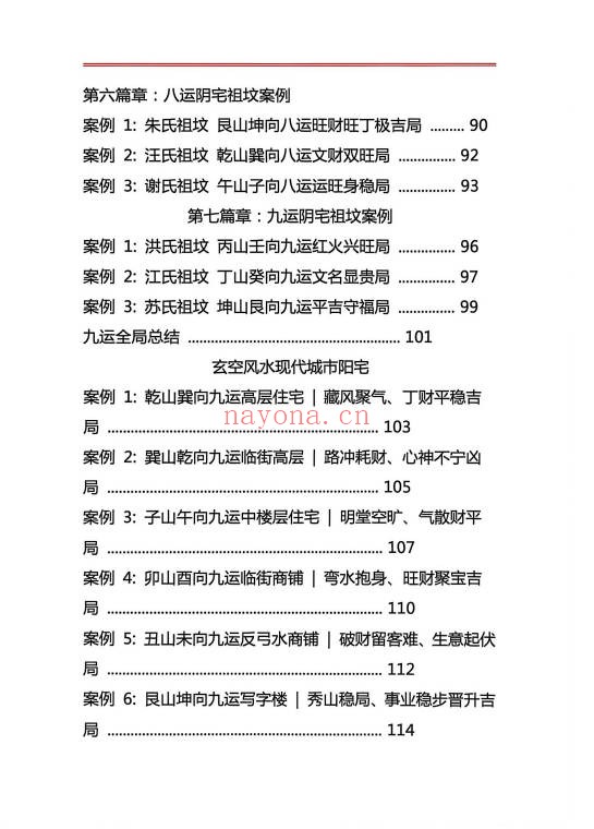 章仲山玄空阴阳宅案例解析131页PDF 玄空风水