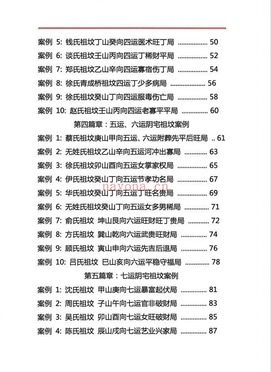 章仲山玄空阴阳宅案例解析131页PDF 玄空风水