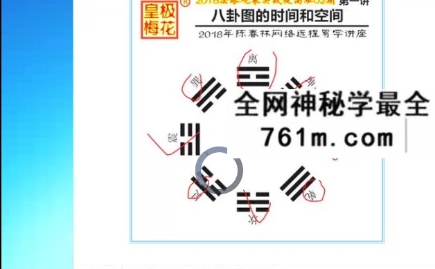 陈春林 梅花易数实战班 38套合集