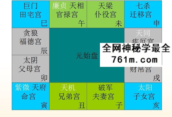古法紫微斗数课程17课+资料