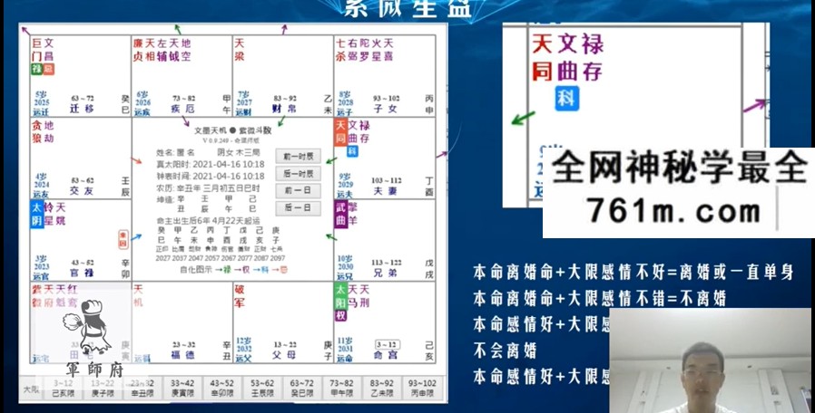 军师府河洛派紫微斗数初中高级班（视频+讲义）