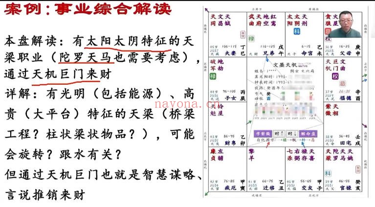 易熵明鲸紫微斗数传承班16集+笔记 紫微教程
