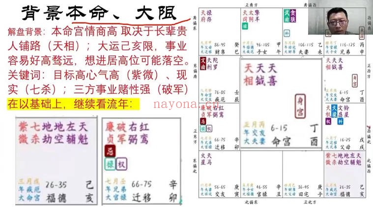 易熵明鲸紫微斗数传承班16集+笔记 紫微教程