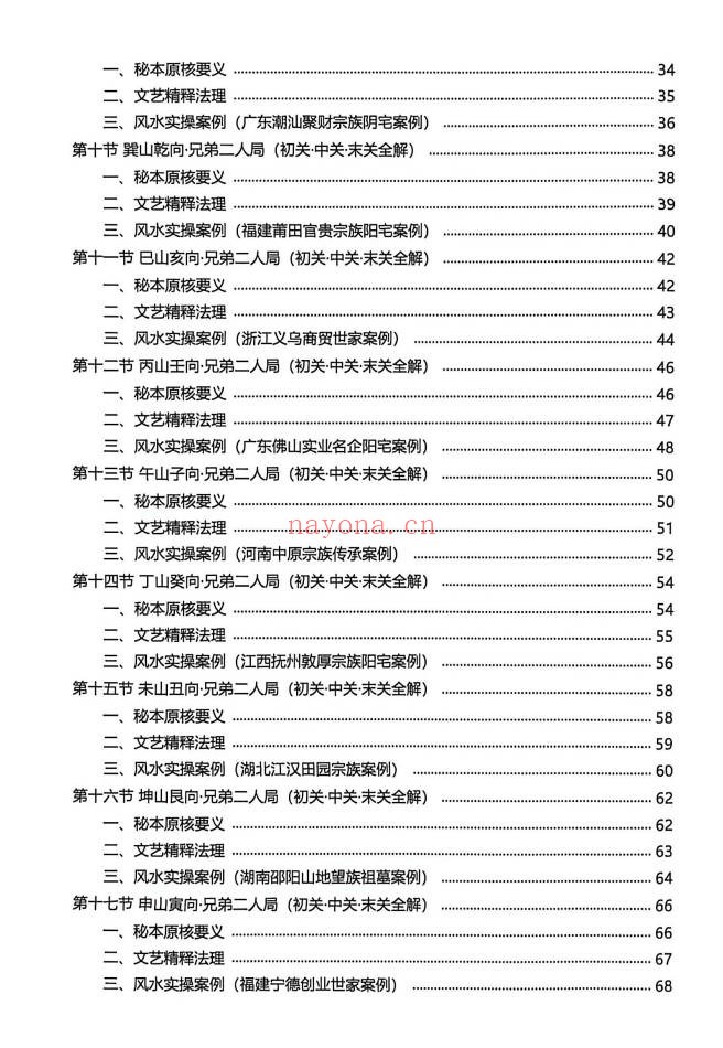 杨公风水二十四山分房断187页PDF 杨公风水
