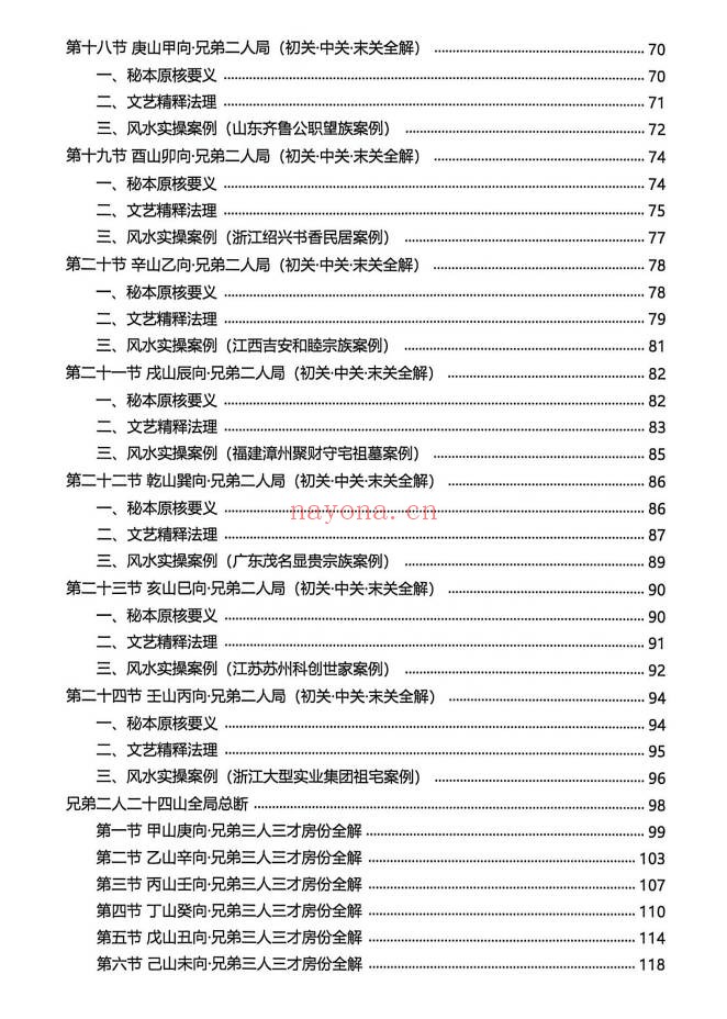 杨公风水二十四山分房断187页PDF 杨公风水