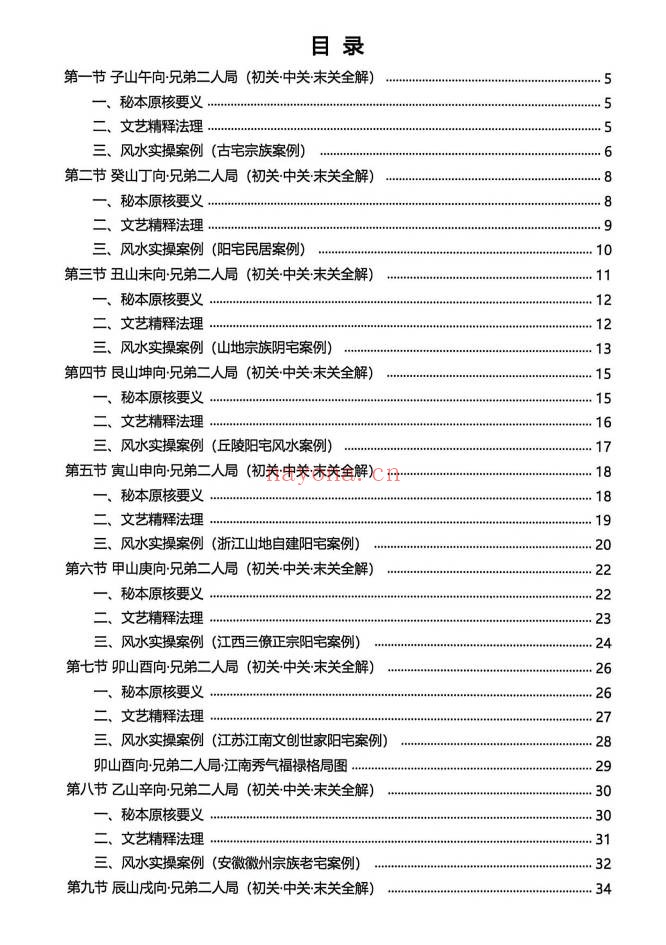 杨公风水二十四山分房断187页PDF 杨公风水