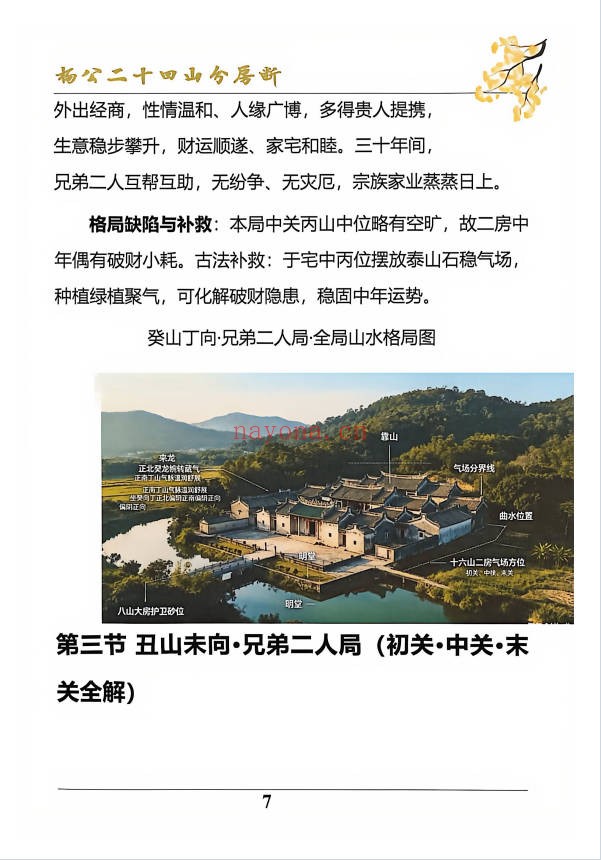 杨公风水二十四山分房断187页PDF 杨公风水