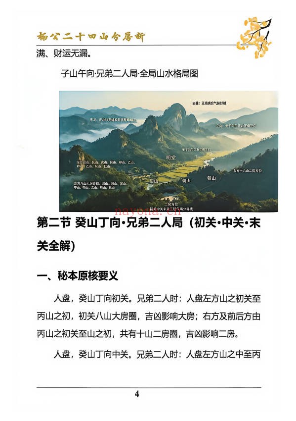 杨公风水二十四山分房断187页PDF 杨公风水