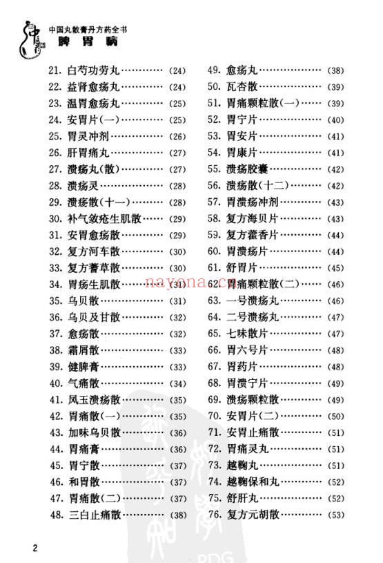 中国丸散膏丹方药全书・脾胃病313页PDF 中医脾胃