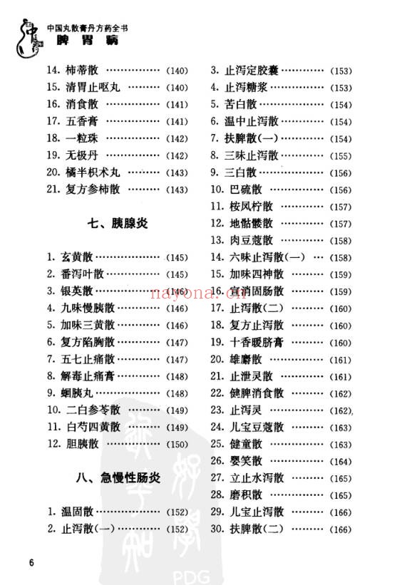 中国丸散膏丹方药全书・脾胃病313页PDF 中医脾胃