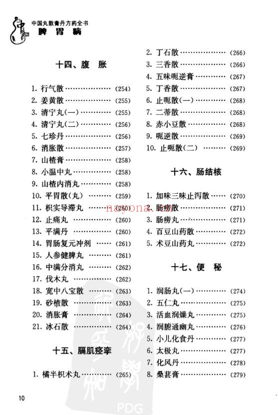 中国丸散膏丹方药全书・脾胃病313页PDF 中医脾胃