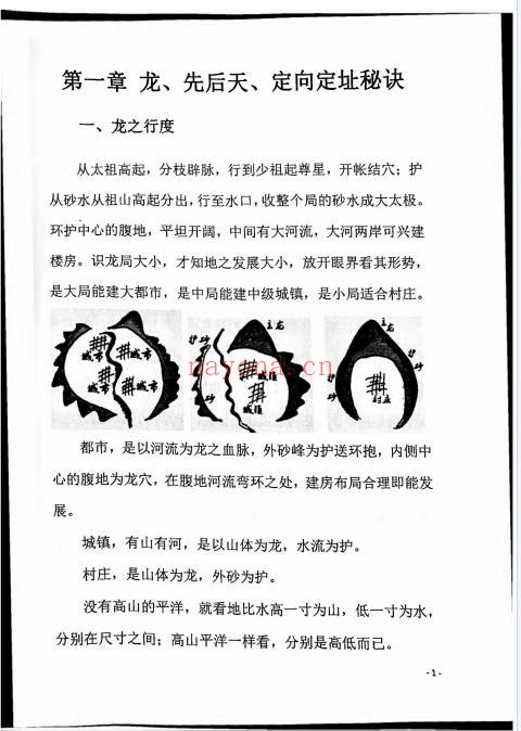 八卦布局秘法75页PDF 八卦风水