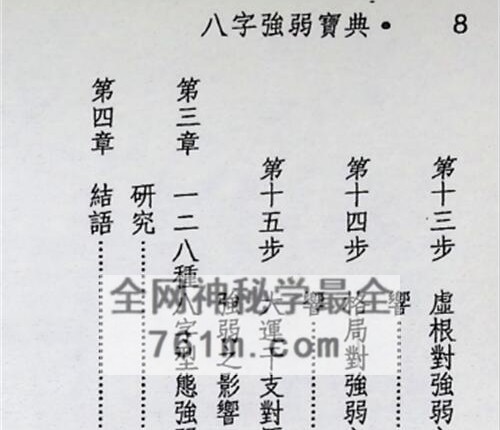 A2452八字强弱宝典PDF电子书367页