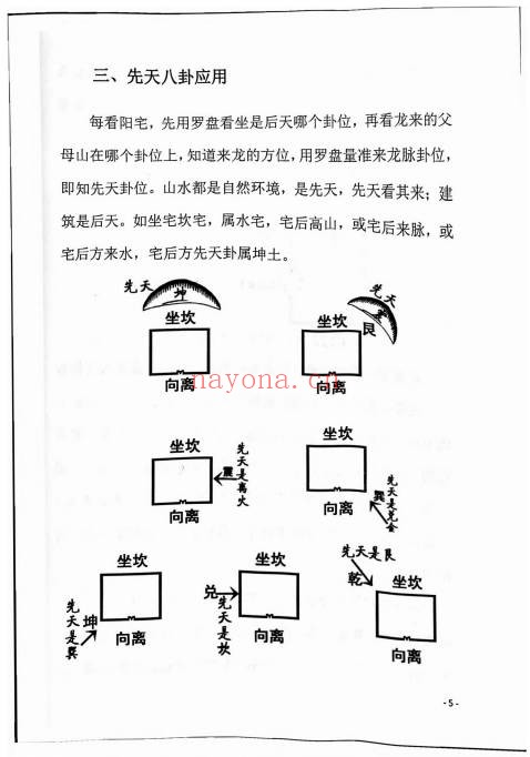 八卦布局秘法75页PDF 八卦风水