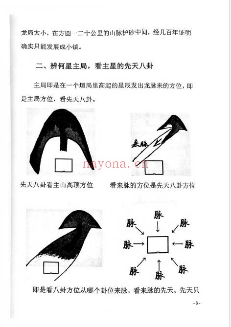 八卦布局秘法75页PDF 八卦风水