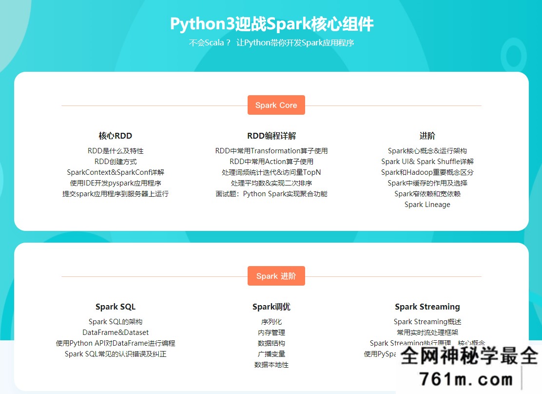 【JAVA】Python3实战-PySpark+Azkaban 完成气象数据分析项目
