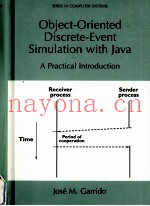 OBJECT ORIENTED DISCRETE EVENT SIMULATION WITH JAVA A PRACTICA LINTRODUCTION