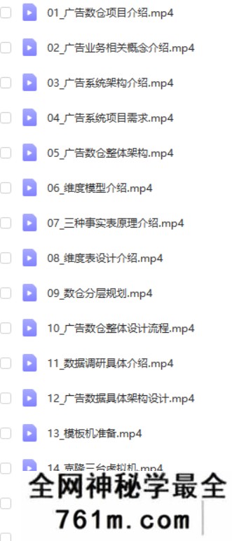 大数据项目之广告数仓，广告数据仓库，广告投流